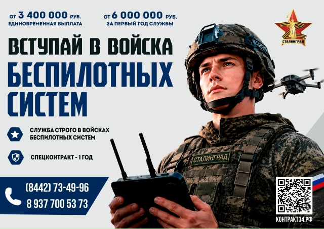 Служба в резерве ВС РФ